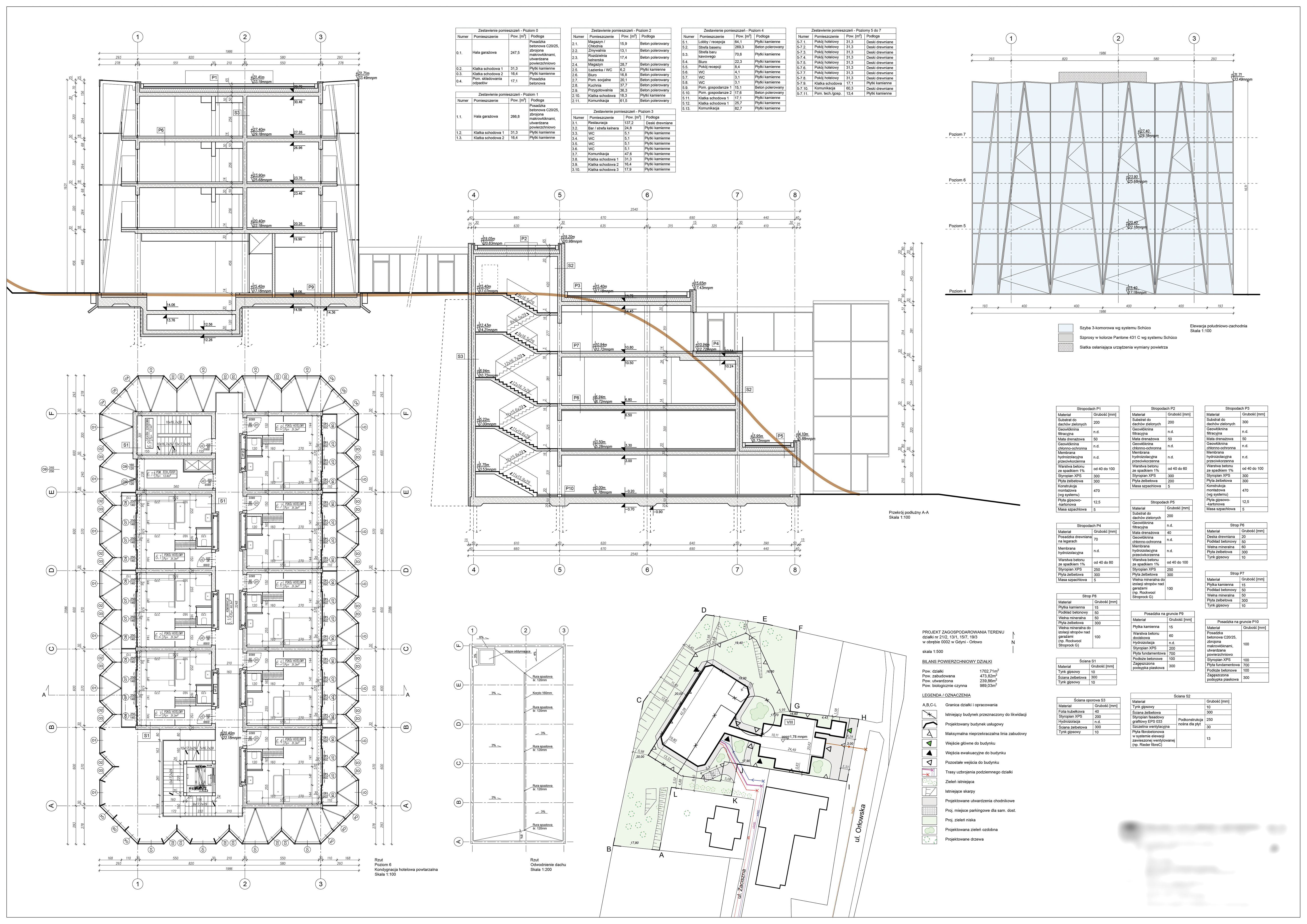 Hotel przy Klifie Orłowskim w Gdyni
